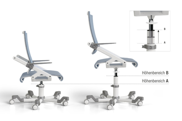Die Höhenverstellung des neuen Schreibtischstuhls YPSO
